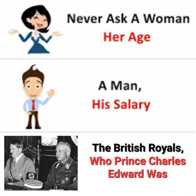 Never Ask A Woman Her Age A Man His Salary The British Royals Who Prince Charles Edward Was STEIN BILD