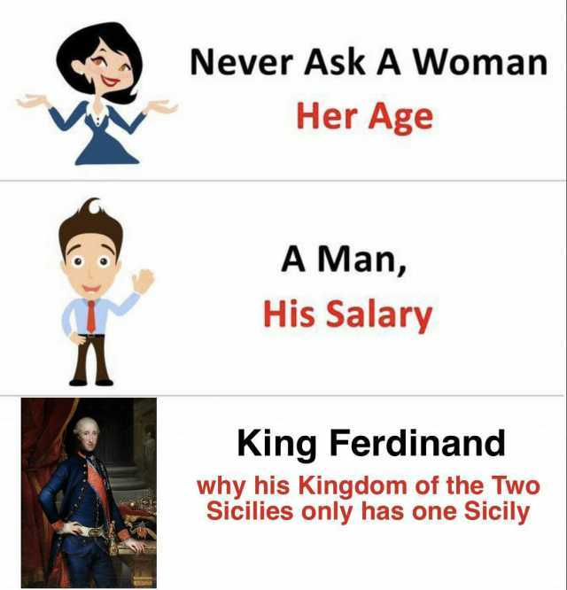 Never Ask A Woman Her Agee A Man His Salary King Ferdinand why his Kingdom of the Two Sicilies only has one Sicily