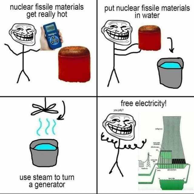 nuclear fissile materials get really not put nuclear fissile materials in water Rae free electricity! you jely A use steam to turn a generator