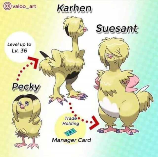O valoo_art Karhen Suesant Level up to Lv. 36 Pecky Trade Holding Manager Card 