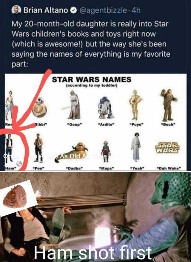 OBrian Altano @agentbizzle. 4h My 20-month-old daughter is realy into Star Wars childrens bookS and toys right now (which is awesome!) but the way shes been saying the names of everything is my favorite part STAR WARS NAMES (accor