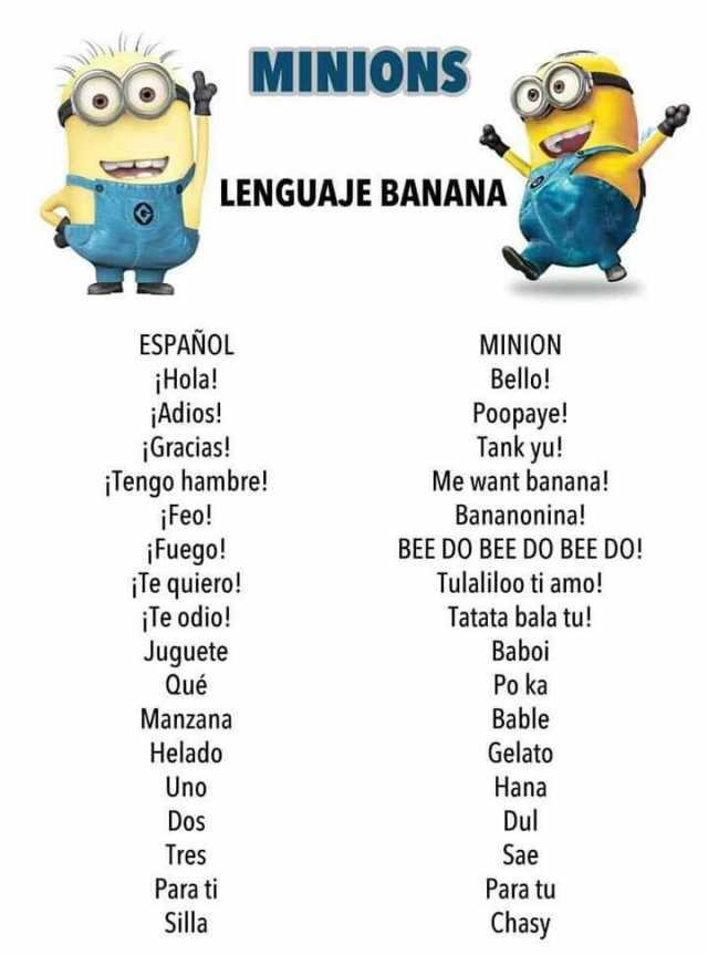 OOMINIONS LENGUAJE BANANA ESPAÑOL iHola! Adios! iGracias! Tengo hambre! iFeo! iFuego! ile quiero! iTe odio! Juguete Qué MINION Bello! Poopaye! Tank yu! Me want banana! Bananonina! BEE DO BEE DO BEE DO! Tulaliloo ti amo! Tatata b