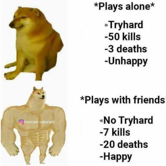 *Plays alone* Tryhard -50 kills -3 deathss Unhappy *Plays with friends No Tryhard -7 kills memes.valorant -20 deaths -Happy