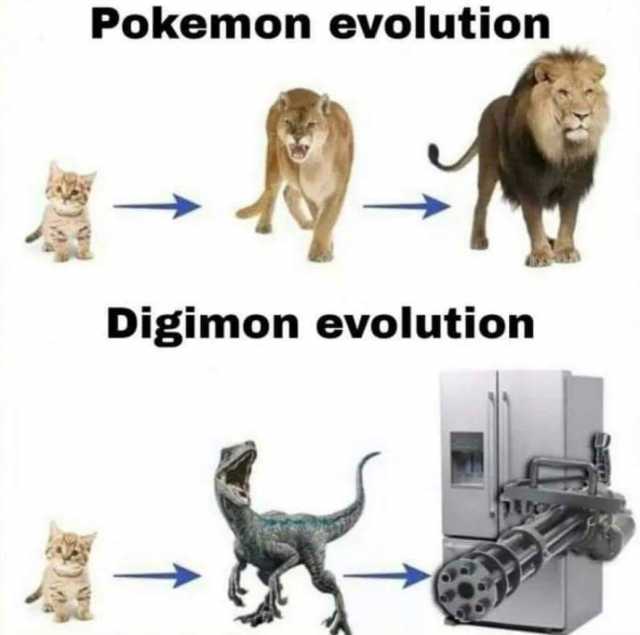 Pokemon evolution Digimon evolution 