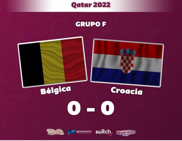 Qatar 2022 GRUPO F Bélgica Croacia O -0 MEGARADIo switch.