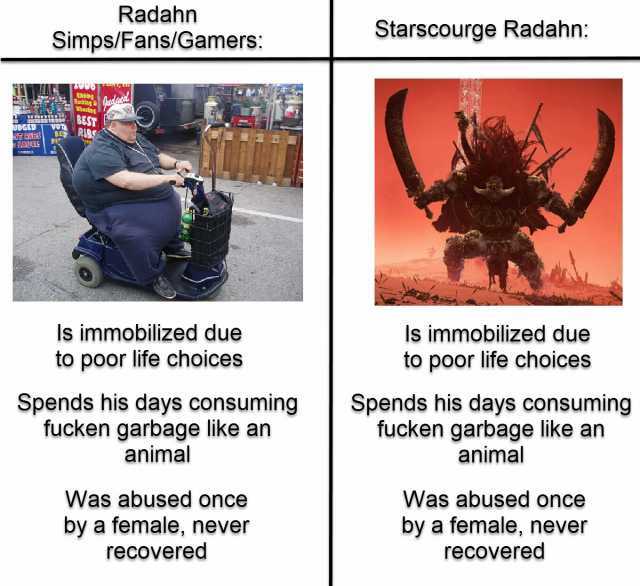 Radahn Starscourge Radahn Simps/Fans/Gamers Jowd heeling BEST OT RIBSBERIe Is immobilized due Is immobilized due to poor life choices to poor life choices Spends his days consuming fucken garbage like an animal Spends his days con