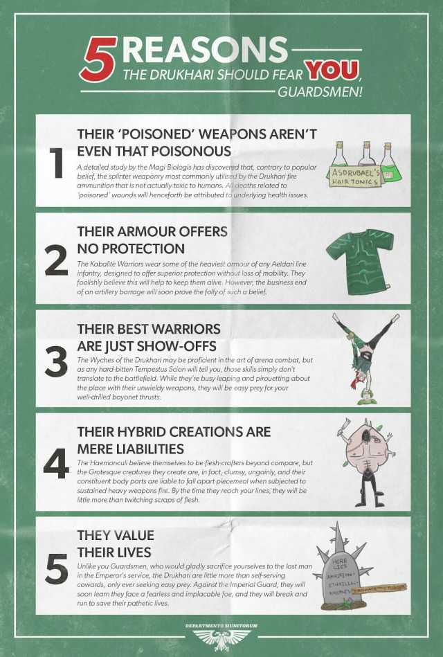 REASONS THE DRUKHARI SHOULD FEARYoU - GUARDSMEN THEIR POISONED WEAPONS ARENT AAA EVEN THAT POISONoUS A detailed study by the Magi Biologis has discovered that contrary to popular belief the splinter weaponry most commonly utilised