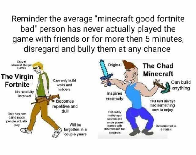 Reminder the average minecraft good fortnite bad person has never actually played the game with friends or for more then 5 minutes disregard and bully them at any chance Mrsawat Huryorg iamas Original The Chad Minecraft The Virgin