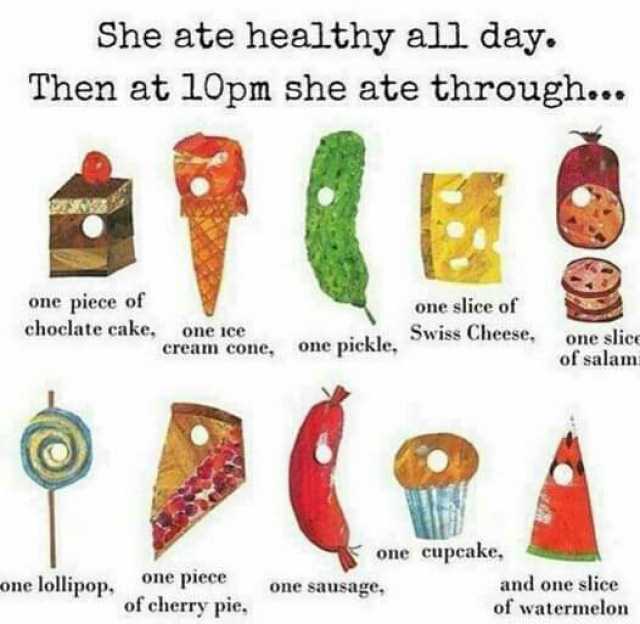 She ate healthy all day. Then at 10pm she ate through... PE one piece of choclate cake one slice of one ice one pickle wiss Cheese. one slice of salam cream cone one cupcake one piece one lollipop of cherry pie and one slice of wa