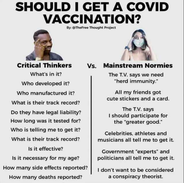 SHOULD I GETA COVID VACCINATION By@TheFree Thought Project Critical Thinkers Vs. Mainstream Normies Whats in it The T.V. says we need herd immunity. Who developed it All my friends got cute stickers and a card. Who manufactured it