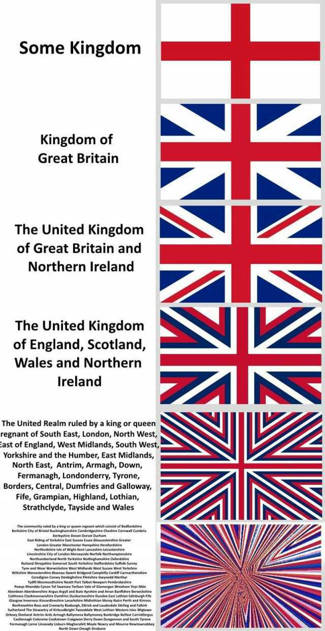 Some Kingdom Kingdom of Great Britain The United Kingdom of Great Britain and Northern Ireland The United Kingdomn of England Scotland Wales and Northern Ireland The United Realm ruled by a king or queen regnant of South East Lond
