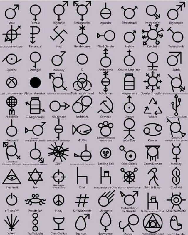 Soyooy O O Demiboy Church Map icon Jem ae Uier iNos Sinaty) African American cecve e wd d Tovic-ass shithead Poligender Mayonnaise Special Snowfiake u nder Redditard Bowing all rop Crioes oom bemon Mercury A h h luminati thost ain