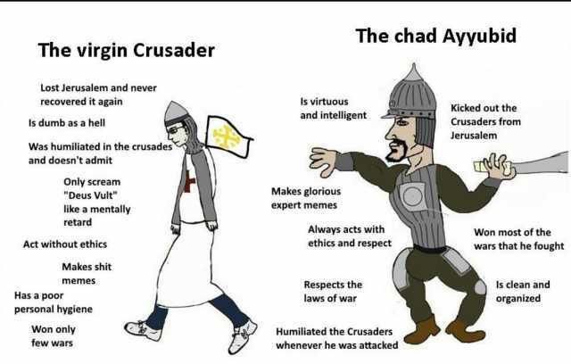 The chad Ayyubid The virgin Crusader Lost Jerusalem and never recovered it again Is virtuous Kicked out the and intelligent Is dumb as a hell Crusaders from Jerusalem Was humiliated in the crusades and doesnt admit Only scream Deu