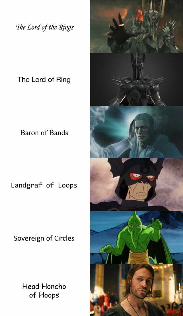 The Lord of the Rings The Lord of Ring Baron of Bands Landgraf of Loops Sovereign of Circles Head Honcho of Hoops PA