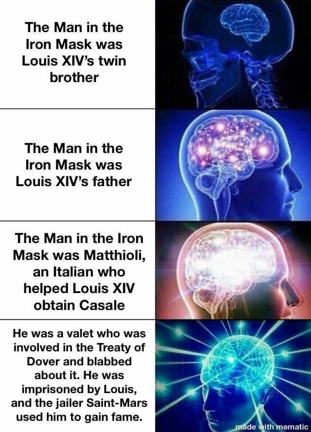 The Man in the Iron Mask was Louis XIVs twin brother The Man in the Iron Mask was Louis XIVs father The Man in the Iron Mask was Matthioli an lItalian who helped Louis XIV obtain Casale He was a valet who was involved in the Treat