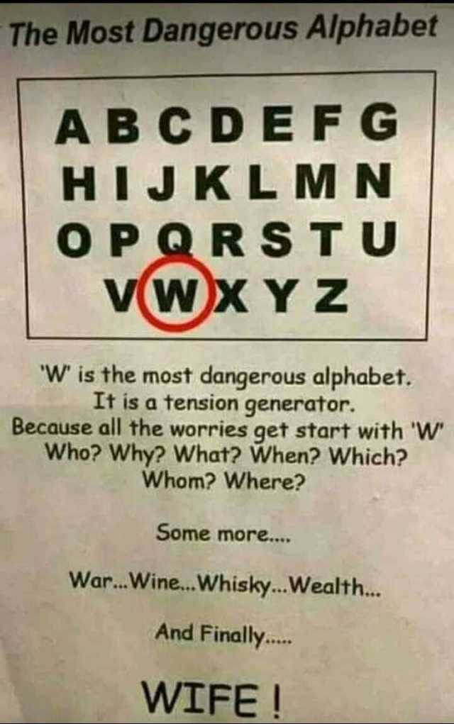 The Most Dangerous Alphabet ABC DEFG HIJKLMN OPQRSTU VWX YZ W is the most dangerous alphabet. It is a tension generator. Because all the worries get start with W Who Why What When Which Whom Where Some more... War.. Wine... Whisky