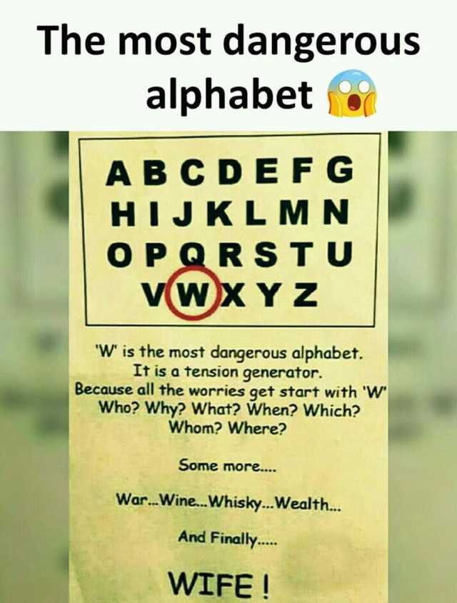The most dangerous alphabet ABCD E FG HIJKLM N OPQRSTU VWx Yz W is the most dangerous alphabet. It is a tension qenerator. Because all the worries qet start with W Who Why What When Which Whom Where Some more.... War..Wine...Whisk