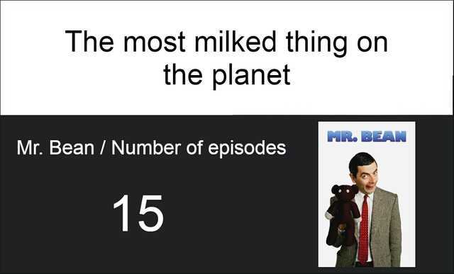 The most milked thing on the planet PHR. BEAN Mr. Bean / Number of episodes 15