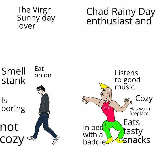 The Virgn Sunny day lover Chad Rainy Day enthusiast and Smell Eat onion ListensS stank to good music Is  Cozy boring Has warm fireplace Eats tasty baddie snacks not In bed with a COZy