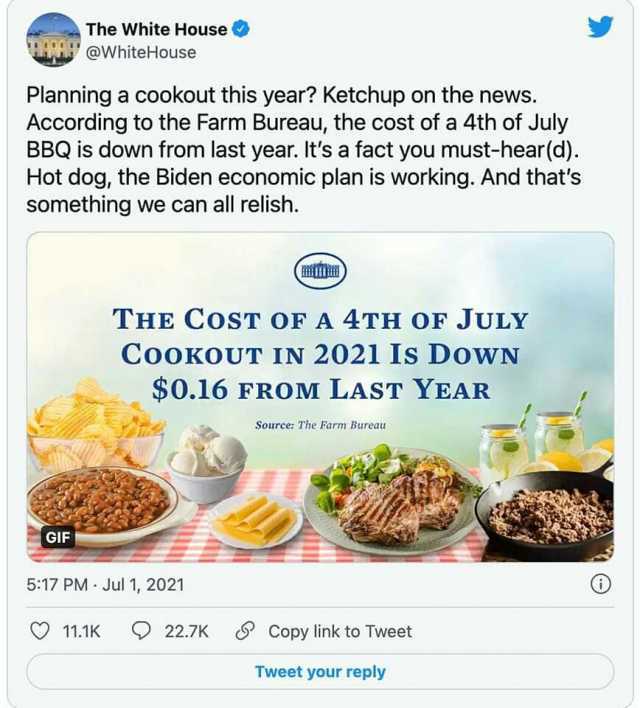 The White House @WhiteHouse Planning a cookout this year Ketchup on the news. According to the Farm Bureau the cost of a 4th of July BBQ is down from last year. its a fact you must-hear(d). Hot dog the Biden economic plan is worki
