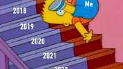 2017 Me 2018 2019 2020 2021 2022 2023