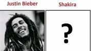 Canada has Colombia has Justin Bieber Shakira  Jamaica has Your Country Bob Marley has Too many illegal immigrants 3 Like Reply Share 1d