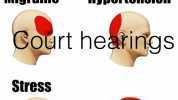 Court hearings 2020