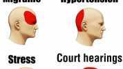 Court hearings