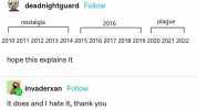deadnightguard Follow nostalgia 2016 plague 1 2010 2011 2012 2013 2014 2015 2016 2017 2018 2019 2020 2021 2022 hope this explains it invaderxan Follow it does and I hate it thank you