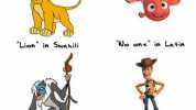Disney Characters Names Explained Lion in Swahili Friena in Swahili imgflip.com No one in Latin THETHREE SOVEREIGNSAND FIVE EMPERORSIN CHINESE