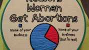 Reasons onnen Gst Abortions None of your buslness None of your business but in red