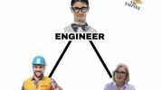 THE HOLY TRINITY OF USELESSNESS EMPIRE ENGINEER T1ME HUMANN SAFETY GUY RESOURCES