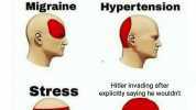 Types of Headaches imgflip.com Migraine Stress Hypertension Hitler invading after explicitly saying he wouldnt