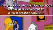 ZINC POSTING 19 20 21 22 DID90UKAoW ZIAC posTING IS0p 400% FoR THe SyeAR eADIAG 2023 IF THese TReNDS CONTINUe. AAS! ZINC POSTI