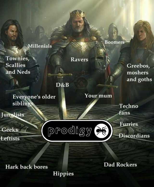 Townies Scallies and Neds Millenials Everyones older siblings Junglists Geeks Leftists Hark back bores D&B Ravers Boomers Hippies Your mum prodigy ) Greebos moshers and goths Techno fans Furries Điscordians Dad Rockers