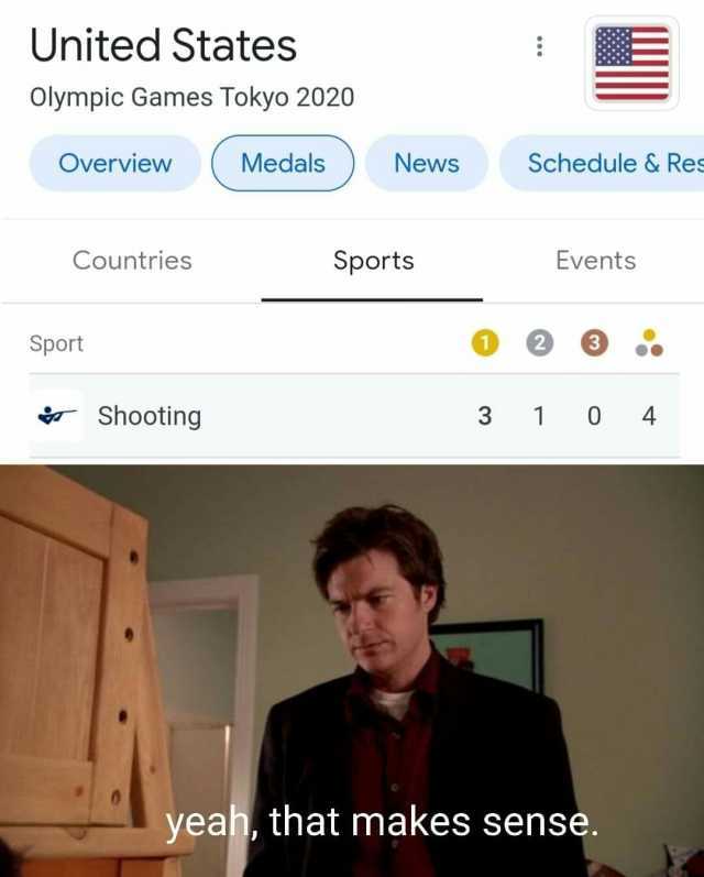 United States Olympic Games Tokyo 2020 Overvievw Medals News Schedule &Res Countries Sports Events Sport Shooting 3 1 0 0 4 yeah that makes sense.
