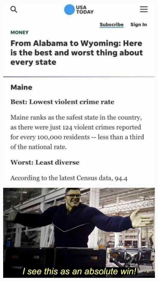 USA TODAY Subscribe Sign In MONEY From Alabama to Wyoming Here is the best and worst thing about every state Maine Best Lowest violent crime rate Maine ranks as the safest state in the country as there were just 124 violent crimes