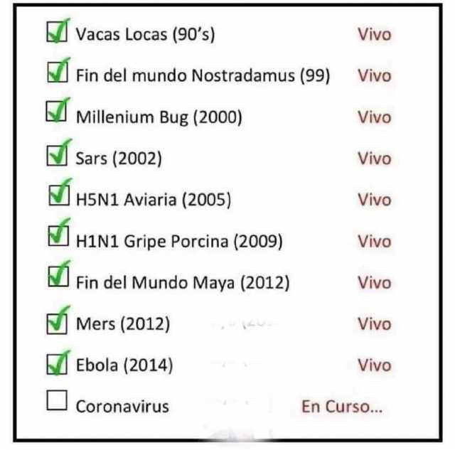 Vacas Locas (90s) Vivo Fin del mundo Nostradamus (99) Vivo Millenium Bug (2000) Vivo Sars (2002) Vivo H5N1 Aviaria (2005) Vivo H1N1 Gripe Porcina (2009) Vivo Fin del Mundo Maya (2012) Vivo Mers (2012) Vivo Ebola (2014) Vivo Corona