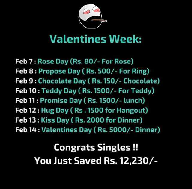 Valentines Week Feb 7 Rose Day (Rs. 80/- For Rose) Feb 8 Propose Day (Rs. 500/- For Ring) Feb 9 Chocolate Day (Rs. 150/- Chocolate) Feb 10 Teddy Day (Rs. 1500/- For Teddy) Feb 11 Promise Day (Rs. 1500/- lunch) Feb 12 Hug Day (Rs.1