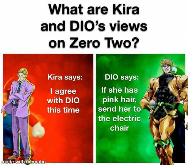 What are Kira and DIos views on Zero Two Kira says DIO says If she has I agree with DIO pink hair send her to the electric this time chair made with mematic