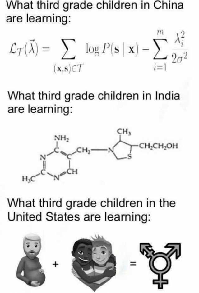 What third grade children in China are learning Cr()- log Pls x)-22 (x.s)CT What third grade children in India are learning CH NH -CHCHOH CH CH HC What third grade children in the United States are learning