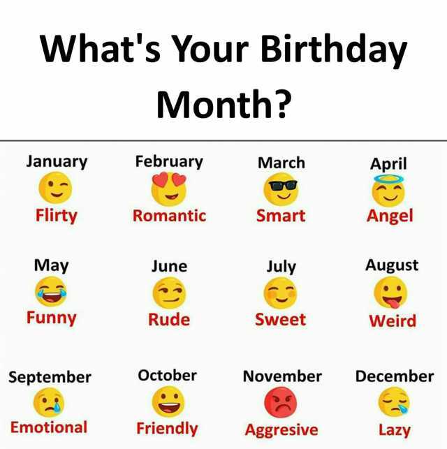 Whats Your Birthday Month? January February March April Flirty Smart Angel  Romantic May June July August Funny Rude Sweet Weird October November  December September Emotional Friendly Aggresive Lazy 