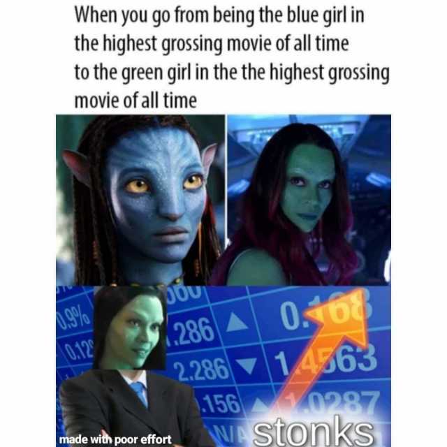 When you go from being the blue girl in the highest grossing movie of all time to the green girl in the the highest grossing movie of all time .286A 2.286 14563 156 0287 WAStonks 0.12 made with poor effort 