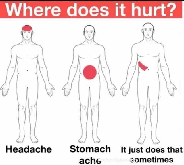 Where does it hurt Headache Stomach It just does that sometimes ache