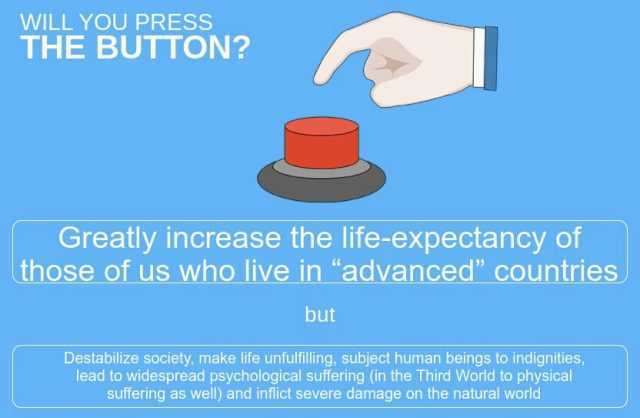 WILL YOU PRESS THE BUTTON Greatly increase the life-expectancy of those of us who live in advanced countries but Destabilize society make life unfulfilling subject human beings to indignities lead to widespread psychological suffe