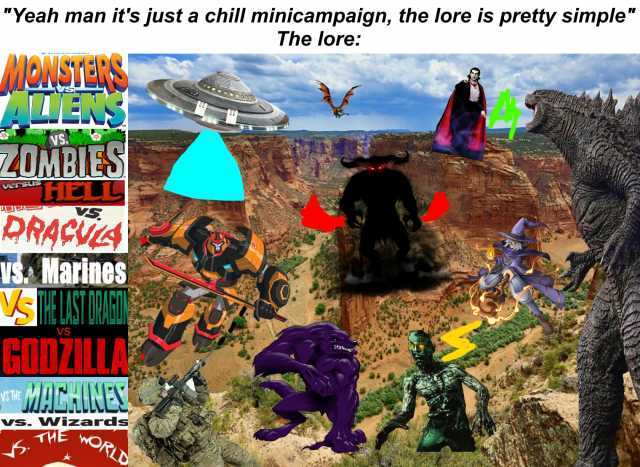Yeah man its just a chill minicampaign the lore is pretty simple The lore NS. MBIES EL RACULAi VS. Marines VS GODZILLA wMACALNE LLL Vs. Wizards THE ORs