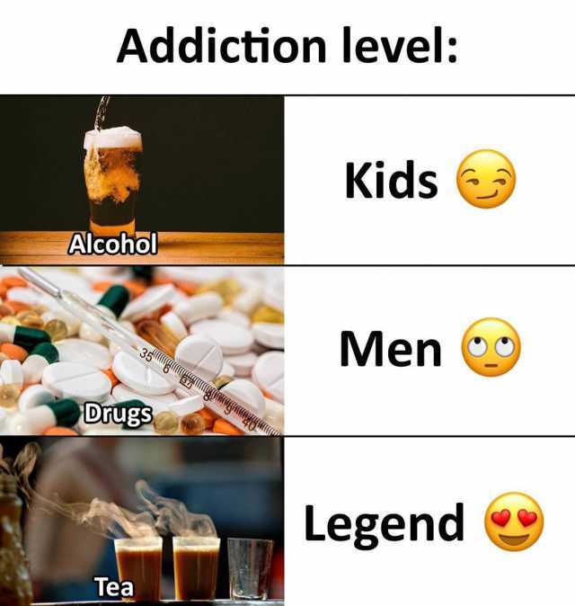 dopl3r.com - Memes - Addiction level Kids Alcohol Men 3 ...